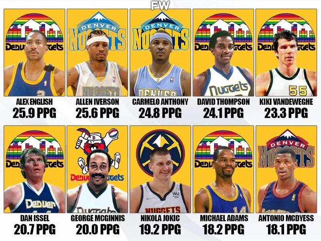 VP的启示 VP的启示